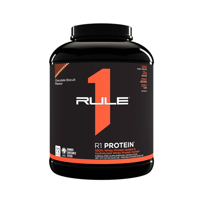 Rule1 R1 Protein