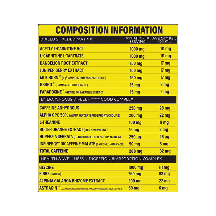 TXA Nutrition Dialed Shred