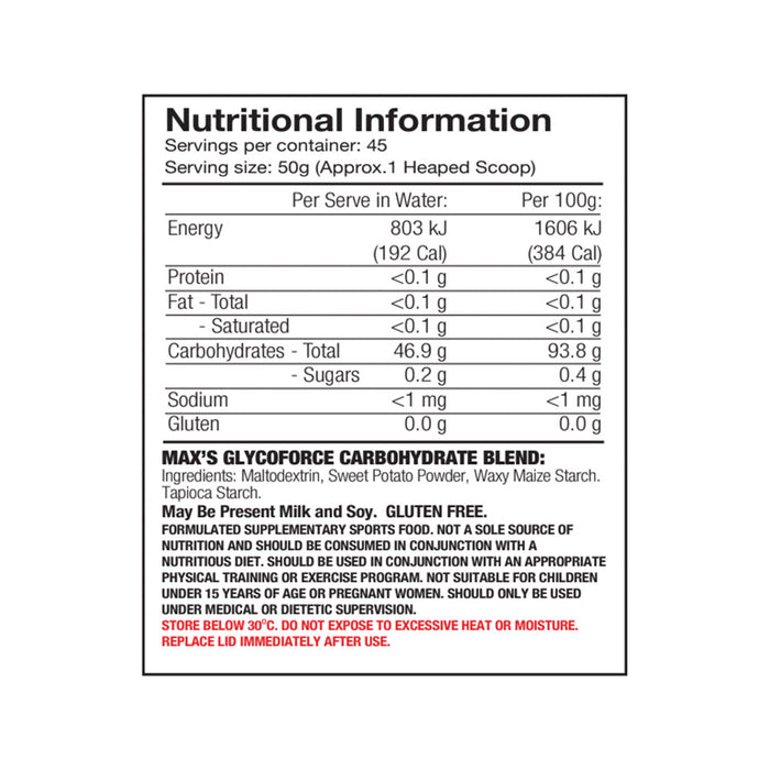 Max's Glyco Force