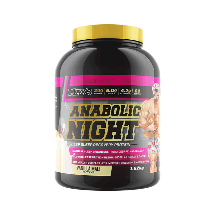 Max's Anabolic Night