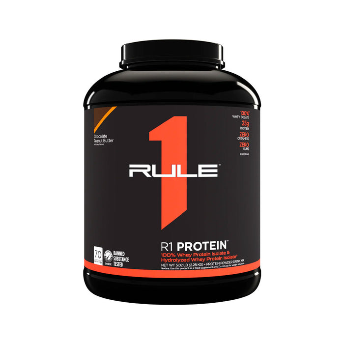 Rule1 R1 Protein