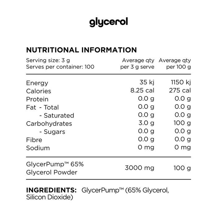 Switch Nutrition Glycerol