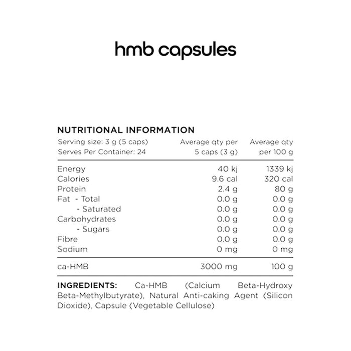 Switch Nutrition HMB