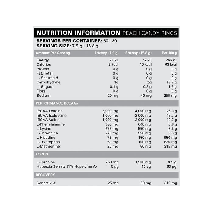 EHP Labs Beyond BCAA+EAA